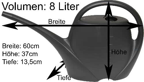 Giekanne-mit-Massen